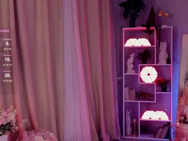 Freechat HoneyCherry on BongaCams