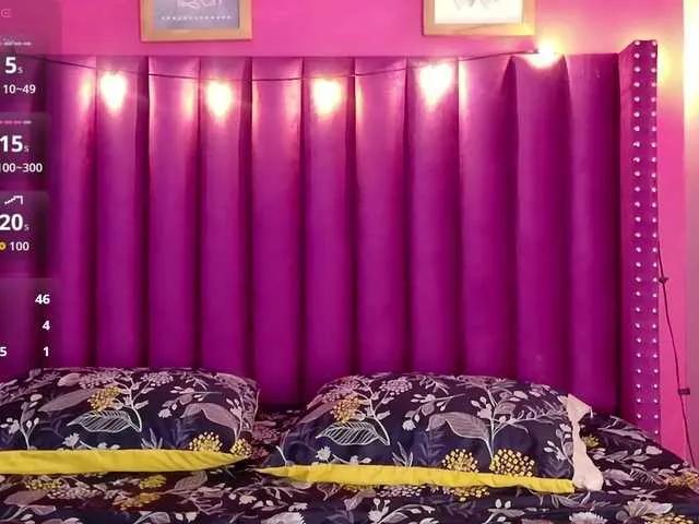 Offline littlekayla on BongaCams