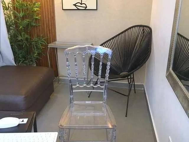 Sharlotte-Milk on BongaCams