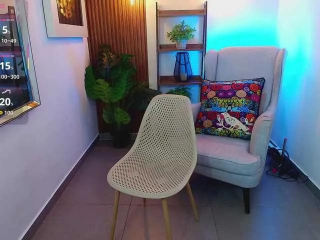 Sharlotte-Milk on BongaCams