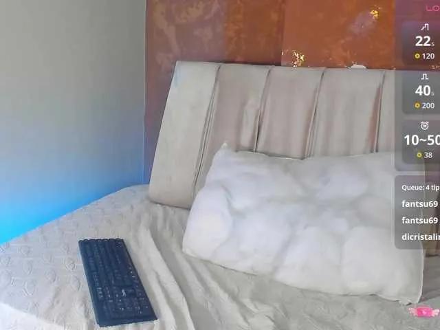 SkarlettHill — I get turned on when they look at me, write dirty things to me, give me tokens, and fuck me nonstop.