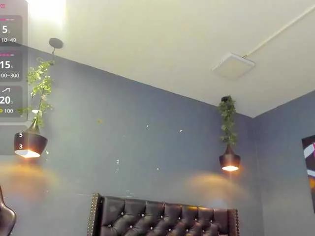 Sophiietaylor on BongaCams