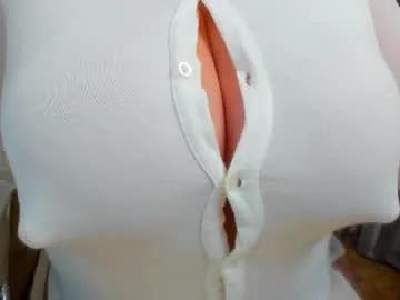 777_brendi_777 on Chaturbate