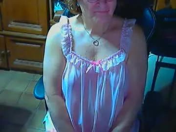 androgynia1 on Chaturbate