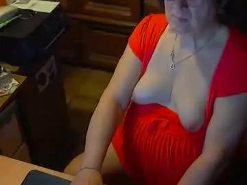 androgynia1 on Chaturbate