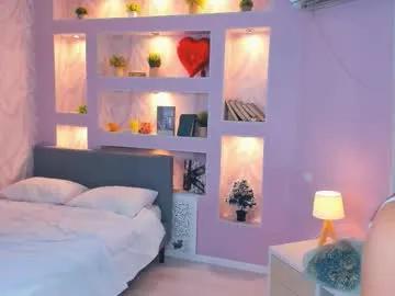 Away candy_flo on Chaturbate