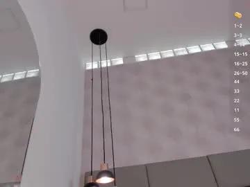 Freechat emily_luve on Chaturbate