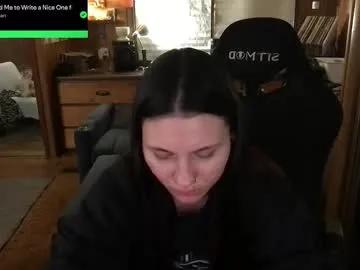 incognitoqueen on Chaturbate