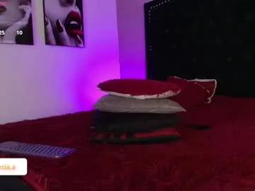 liamwild20 on Chaturbate