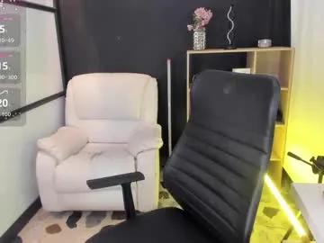 melodysnow on Chaturbate