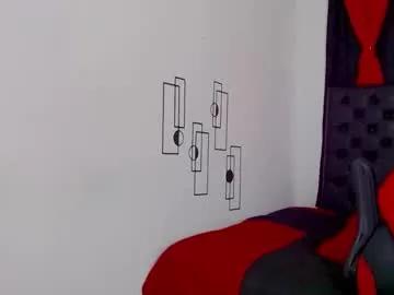 mistresslombana_666 on Chaturbate