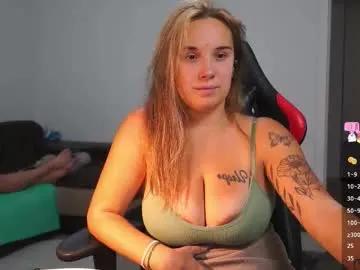 sandra_sww on Chaturbate