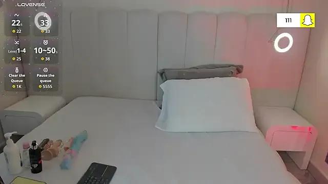 riri_candy on StripChat